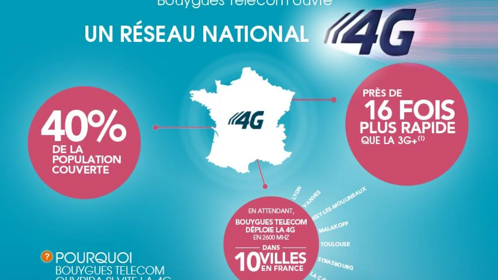 Eliminarea taxelor de roaming În zona Uniunii Europene ar putea fi amânate până În 2019!