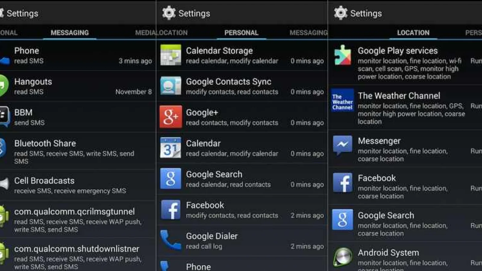 O funcție interesantă de confidențialitate, aparută din greșeală pe Android 4.4 a fost Înlăturată de către Google