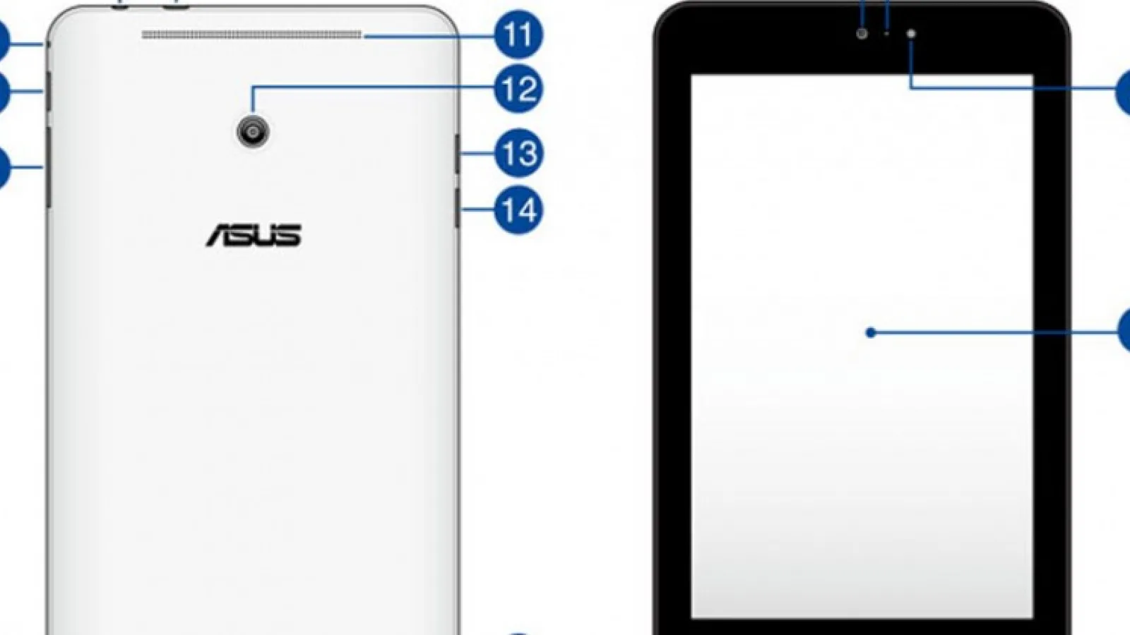 Manualul tabletei ASUS VivoTab Note 8 ajunge pe web; Terminalul are ecran de 8 inch și Windows 8 la bord