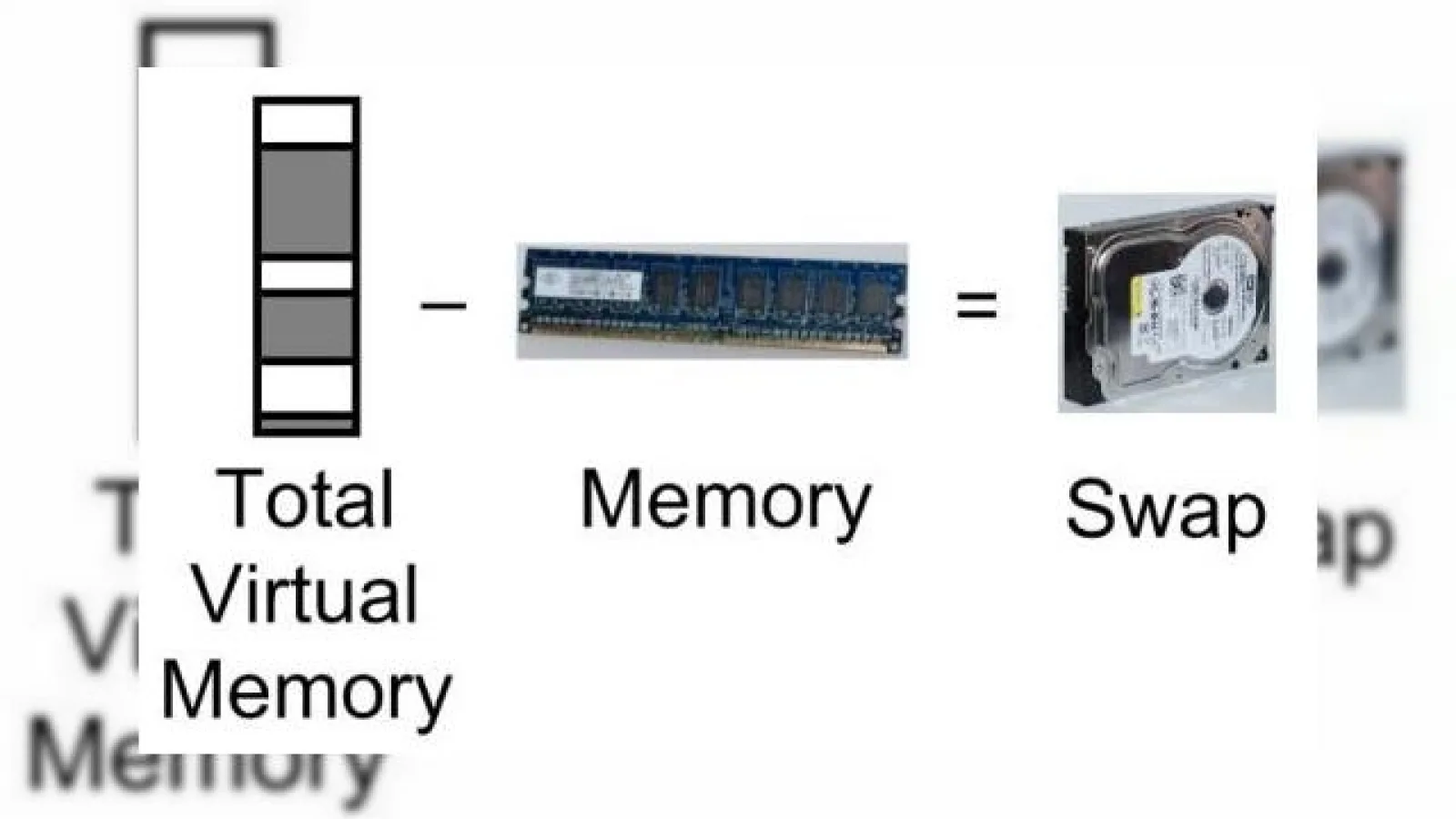 Extinderea memoriei RAM a terminalului Android, posibilă prin intermediul unui card microSD (Video)