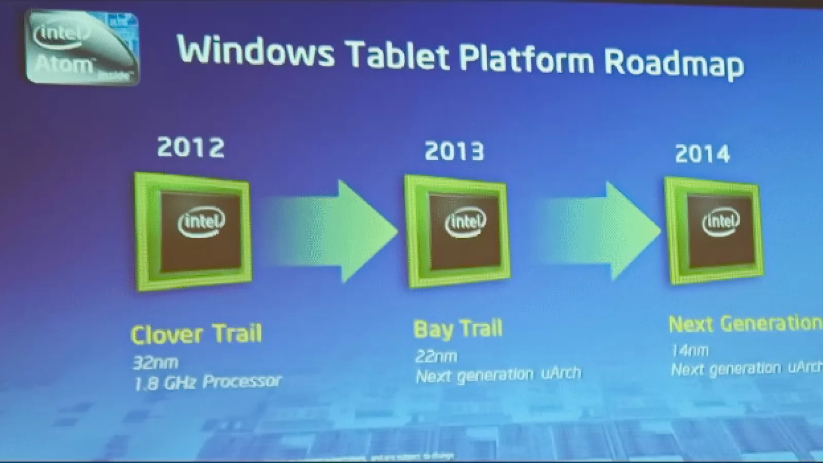 Procesoarele Intel Bay Trail sosesc pe tabletele Android din trimestrul 2