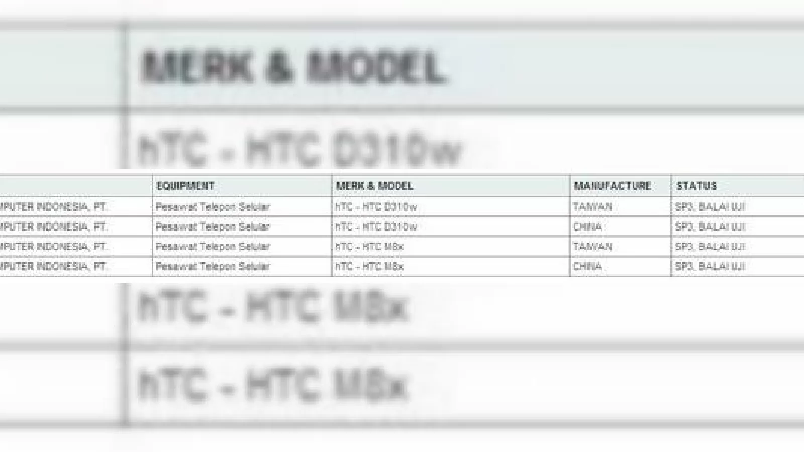 HTC M8x, o versiune a noului flagship primește aprobarea de la o autoritate indoneziană