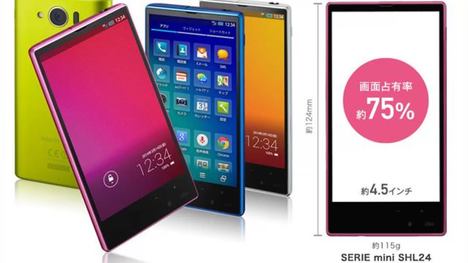Sharp lansează smartphone-ul AQUOS Serie Mini; acesta va dispune de un display Full HD și va fi disponibil Într-o mare varietate de culori