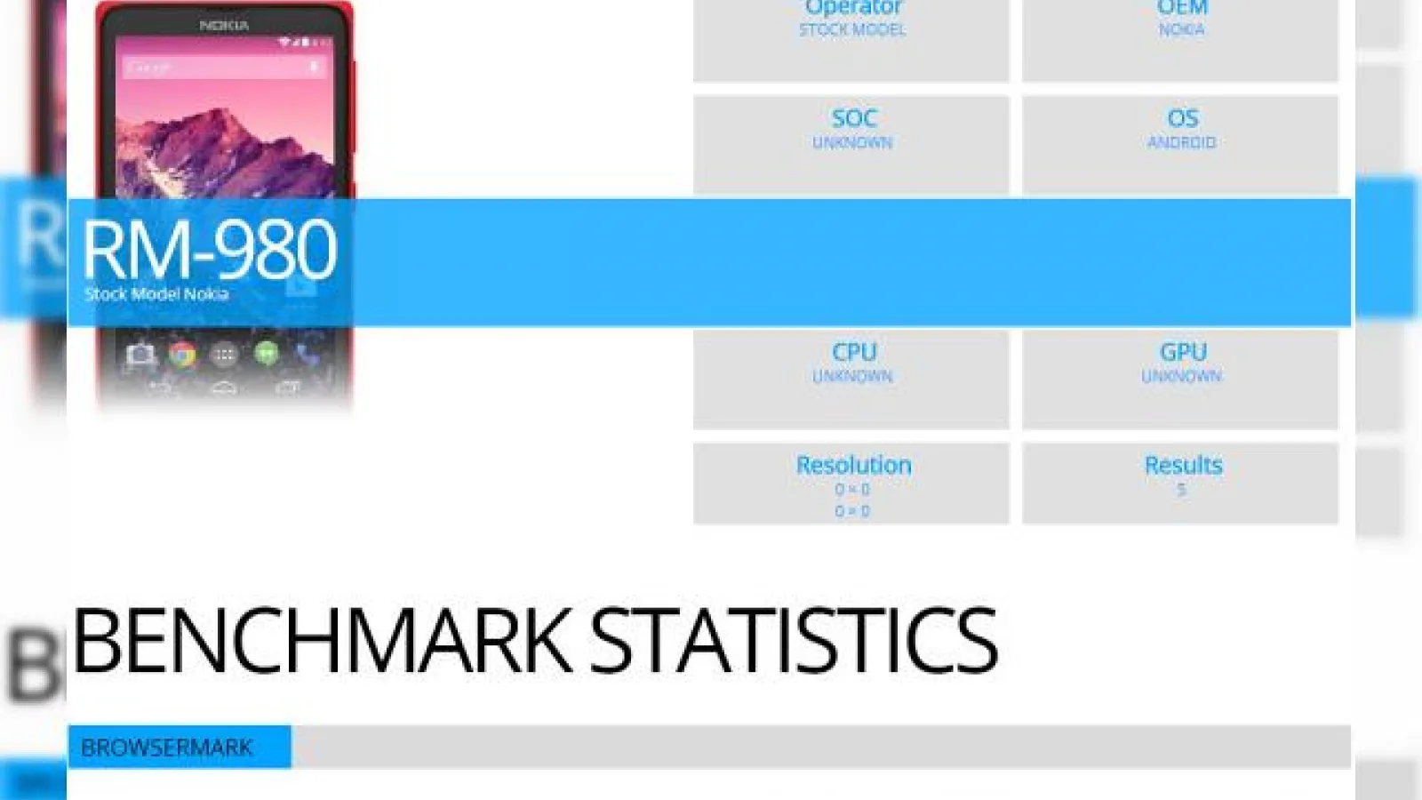 Nokia X (Normandy) apare În testul benchmark Browsermark