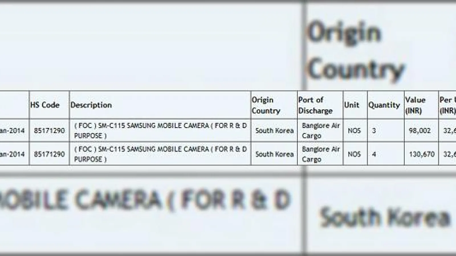 Samsung Galaxy S5 Zoom se află deja În teste În India