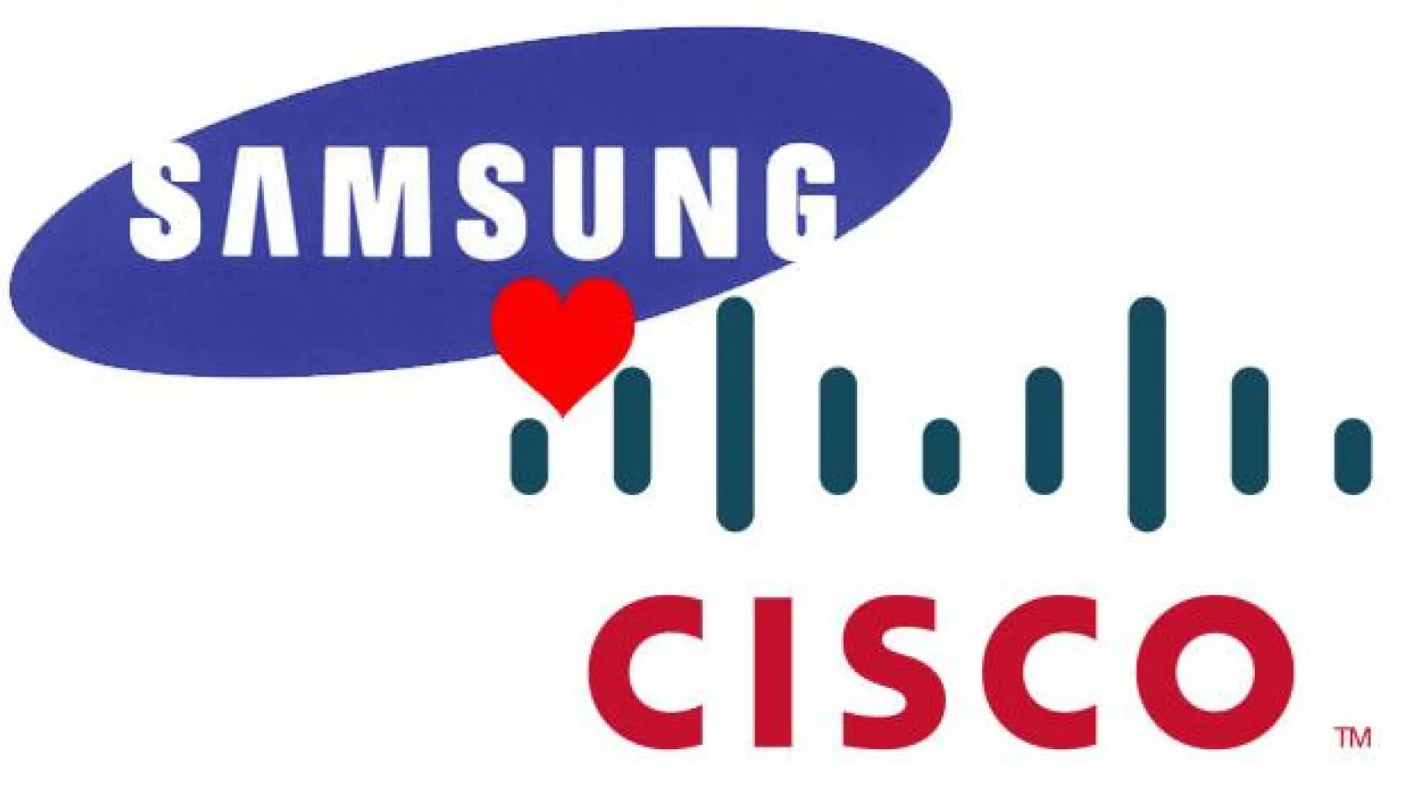 Samsung și Cisco semnează pentru licențierea reciprocă a brevetelor