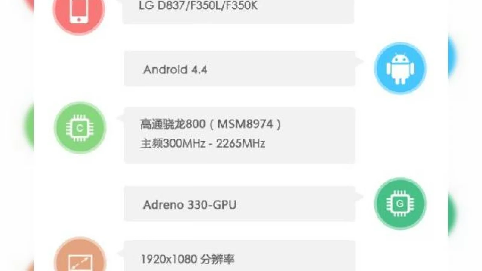 Phabletul LG G Pro 2 Își dezvăluie specificațiile prin benchmark-uri
