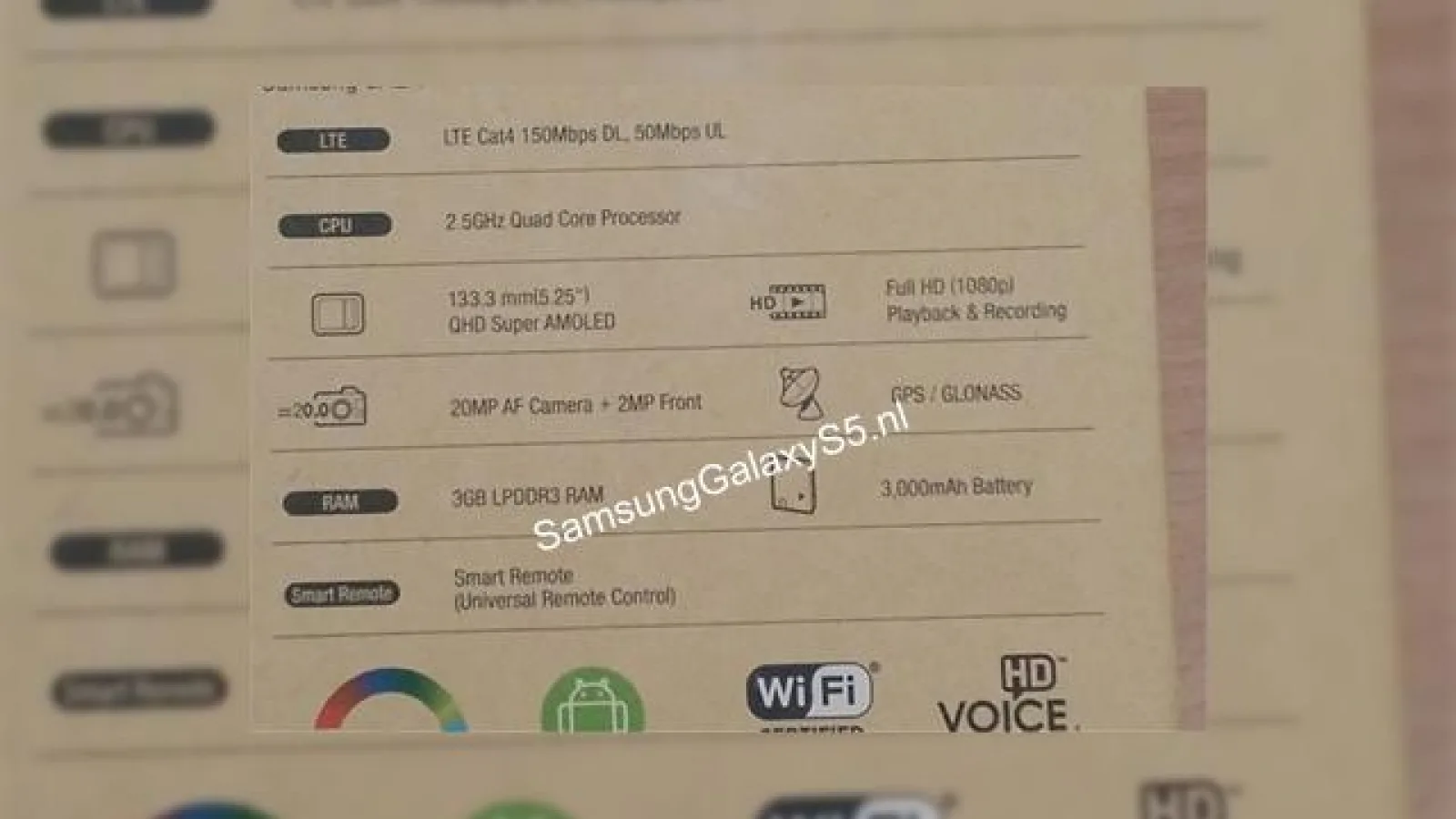 Posibilele specificații ale lui Samsung Galaxy S5 dezvăluite de către cutia acestuia
