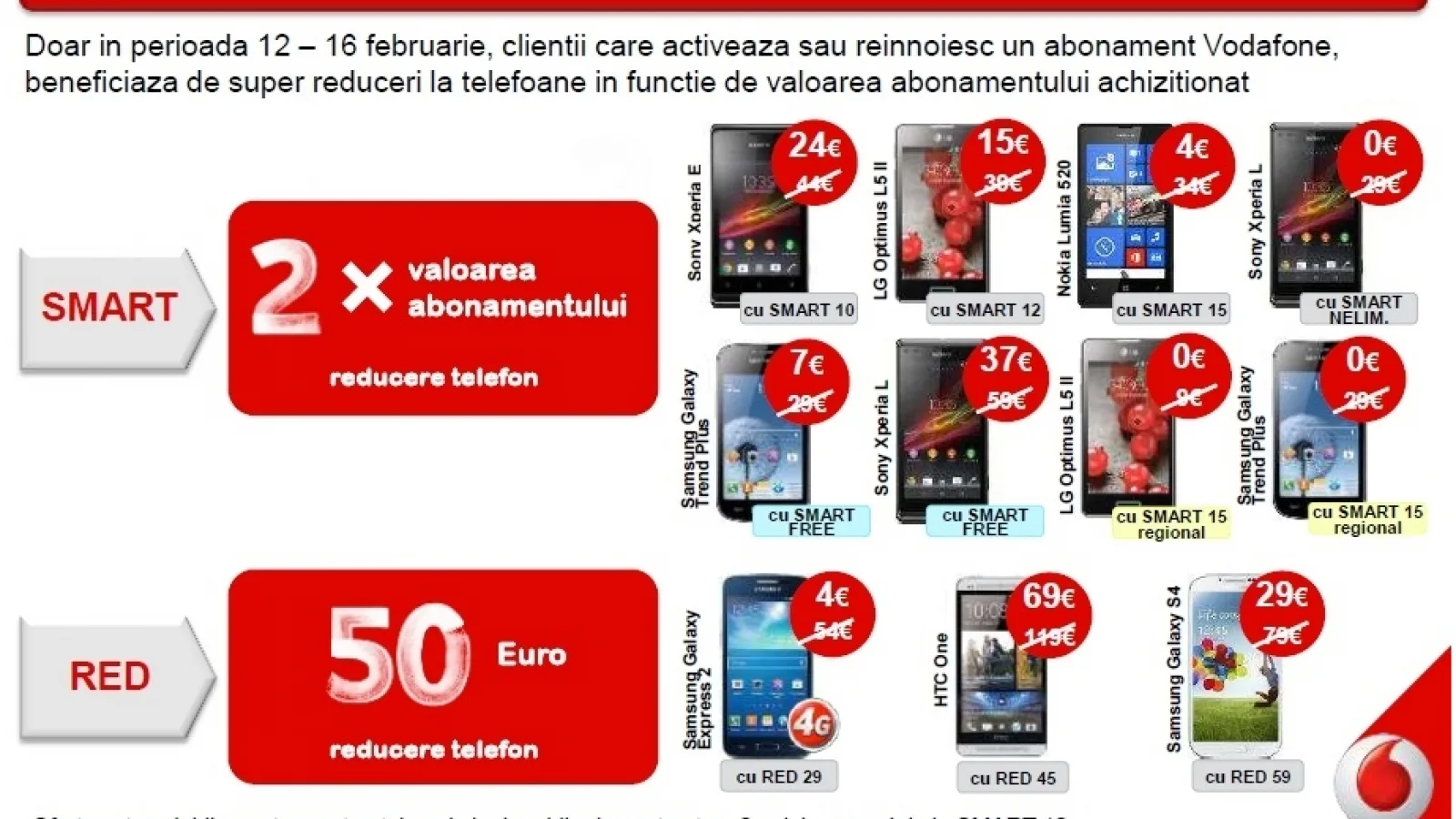 Vodafone oferă reduceri de până la 100% la prețul telefoanelor; ofertă valabilă În perioada 12-16 februarie