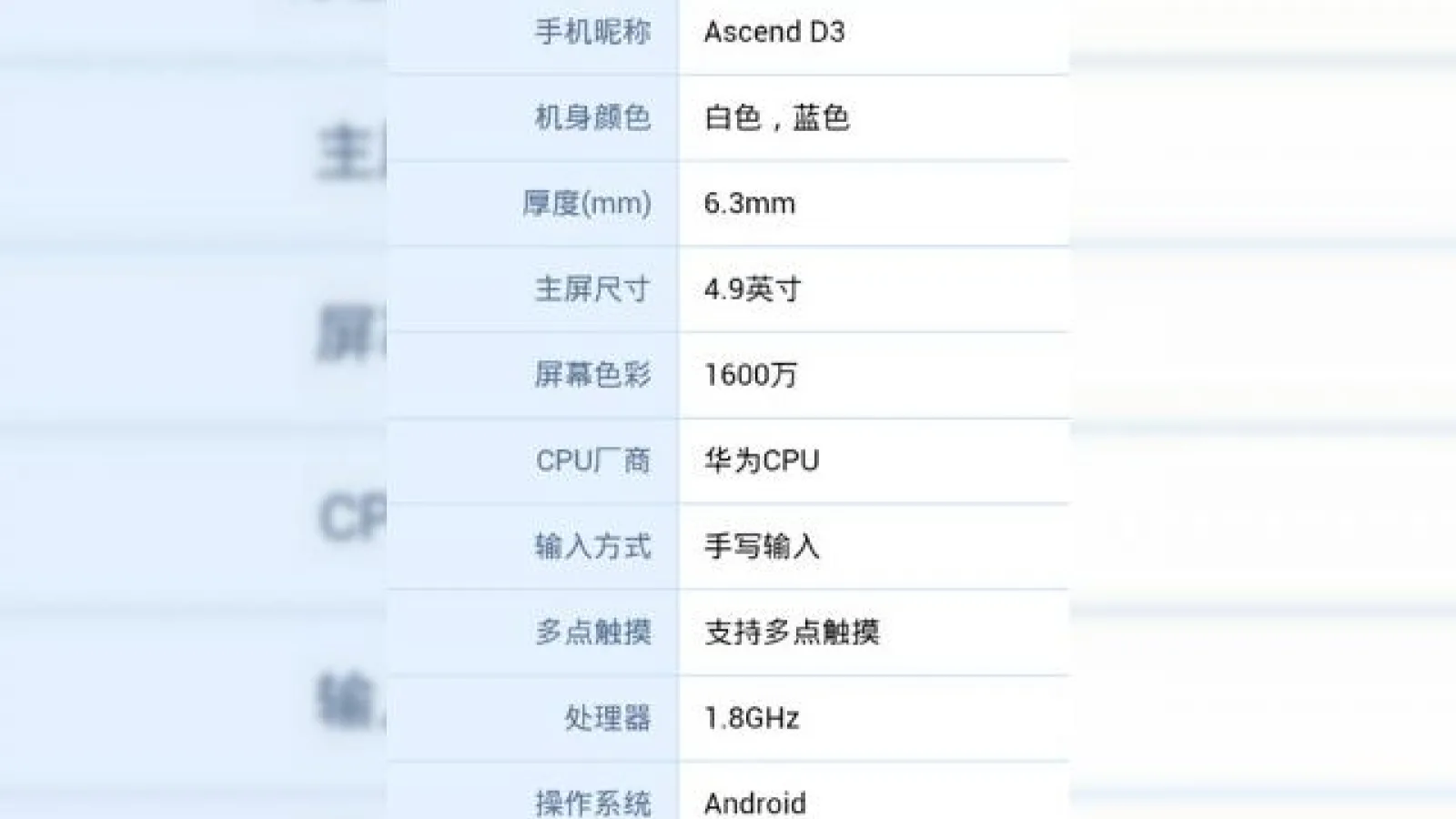 Huawei Ascend D3 va dispune de un procesor HiSilicon octo-core de 1.8 GHz