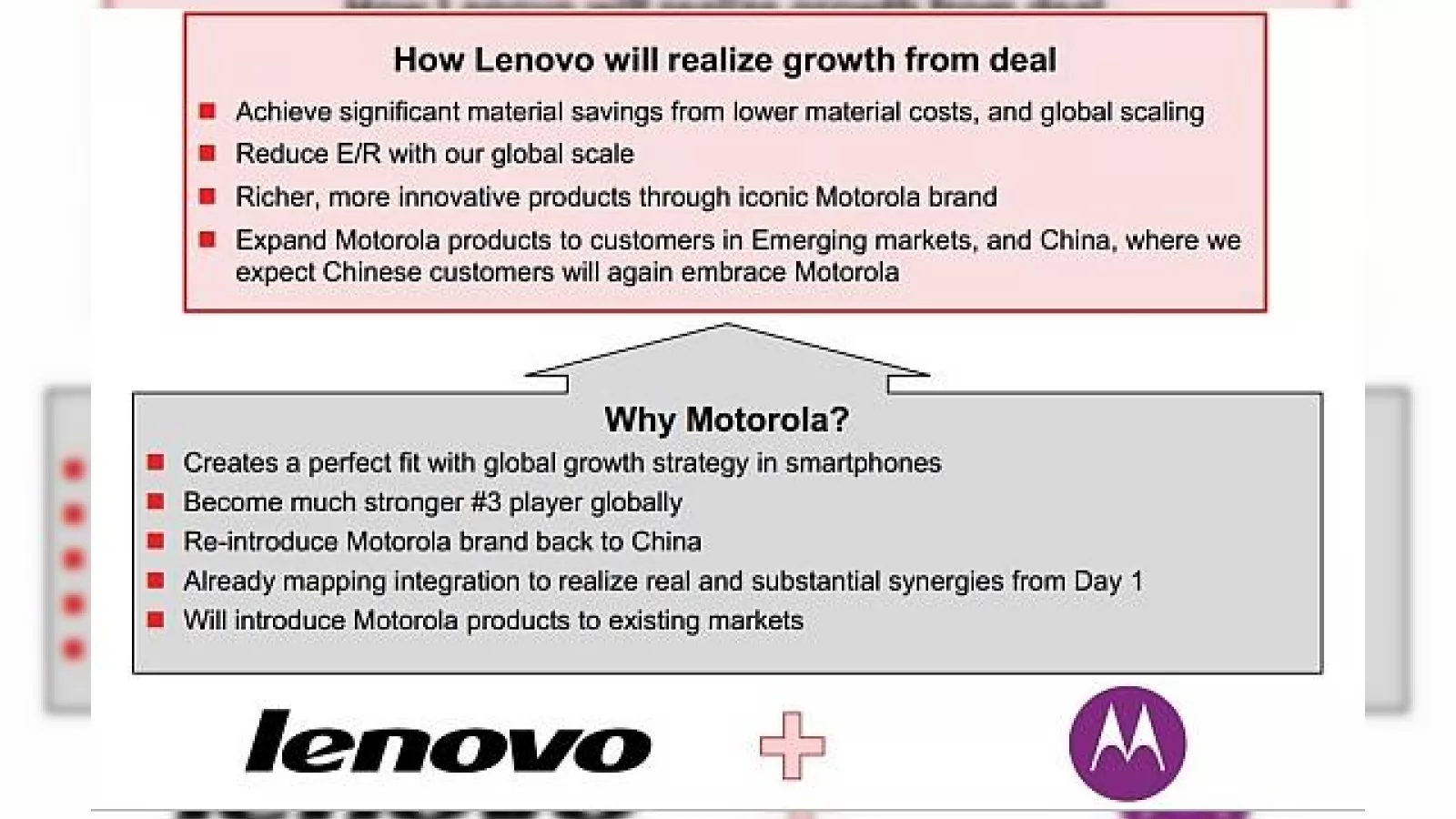 CEO-ul Lenovo afirmă că poate reduce pierderile Motorola În doar câteva trimestre