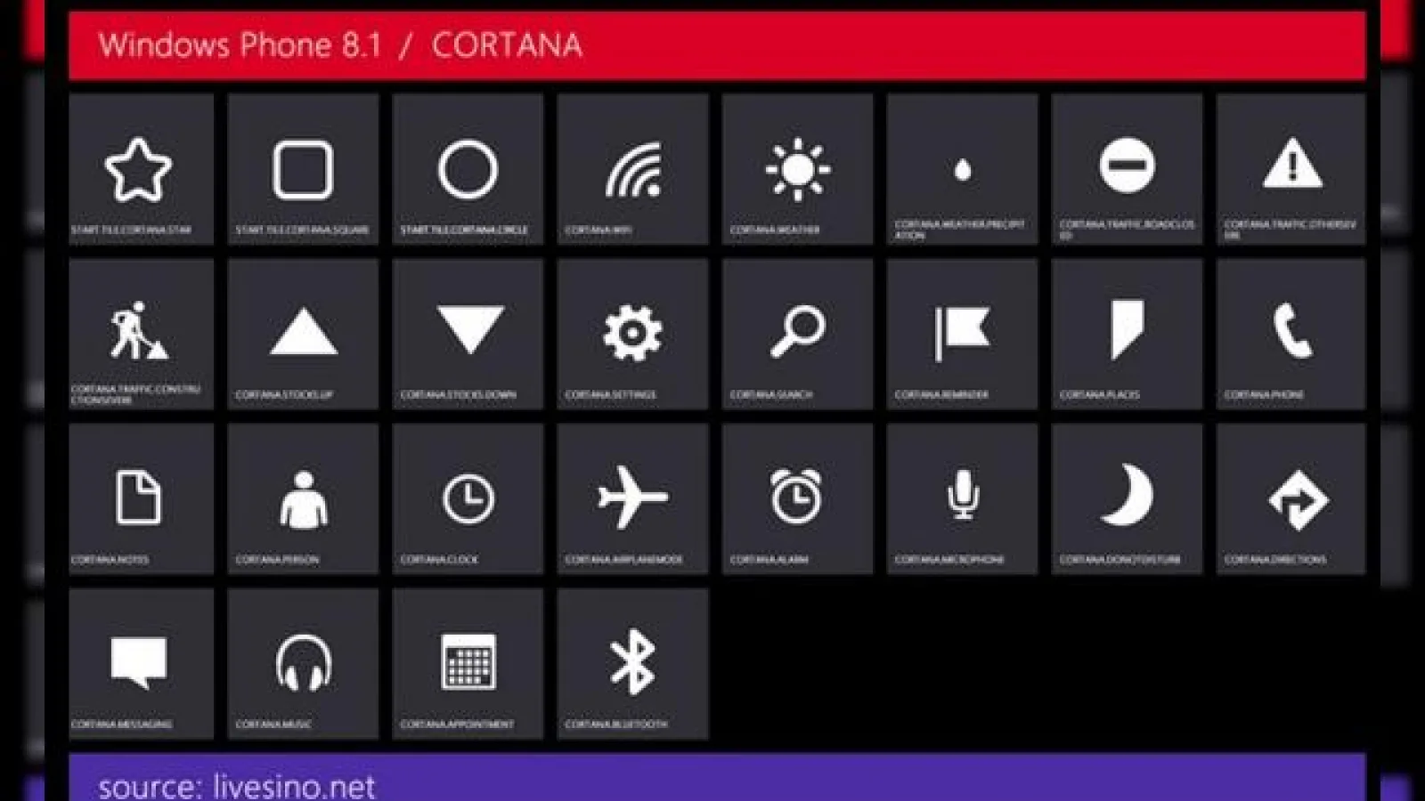 O nouă scăpare din Windows Phone 8.1: iconurile lui Cortana, rival pentru Siri