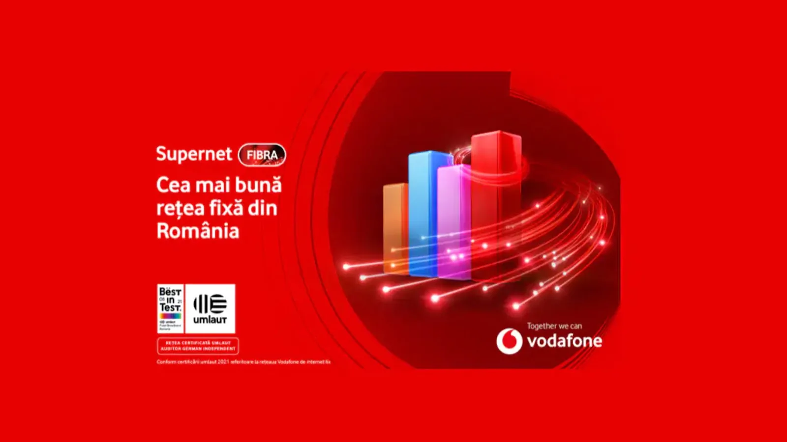 Vodafone scumpeşte serviciile fixe cu aproape 15 lei; Iată de când se aplică