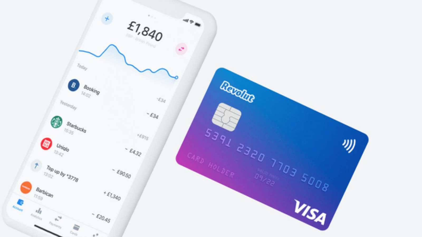 Revolut a suferit un atac cibernetic; Iată cine este afectat
