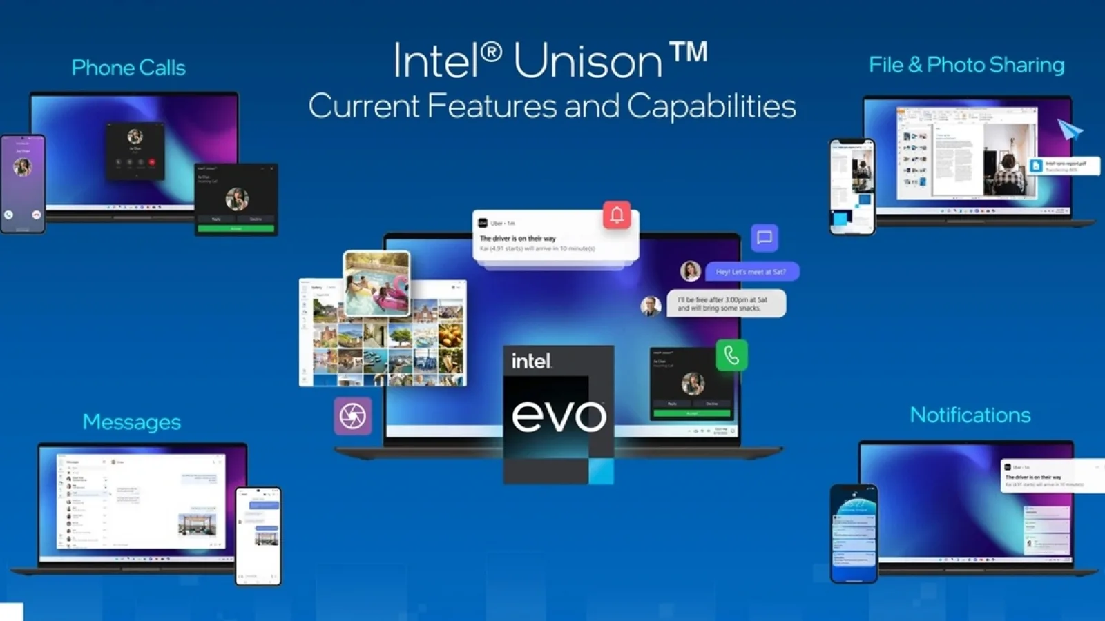 Intel dorește o interconectare mai bună a dispozitivelor cu Android și iOS în Windows și pregătește un software special, lansat până la final de an