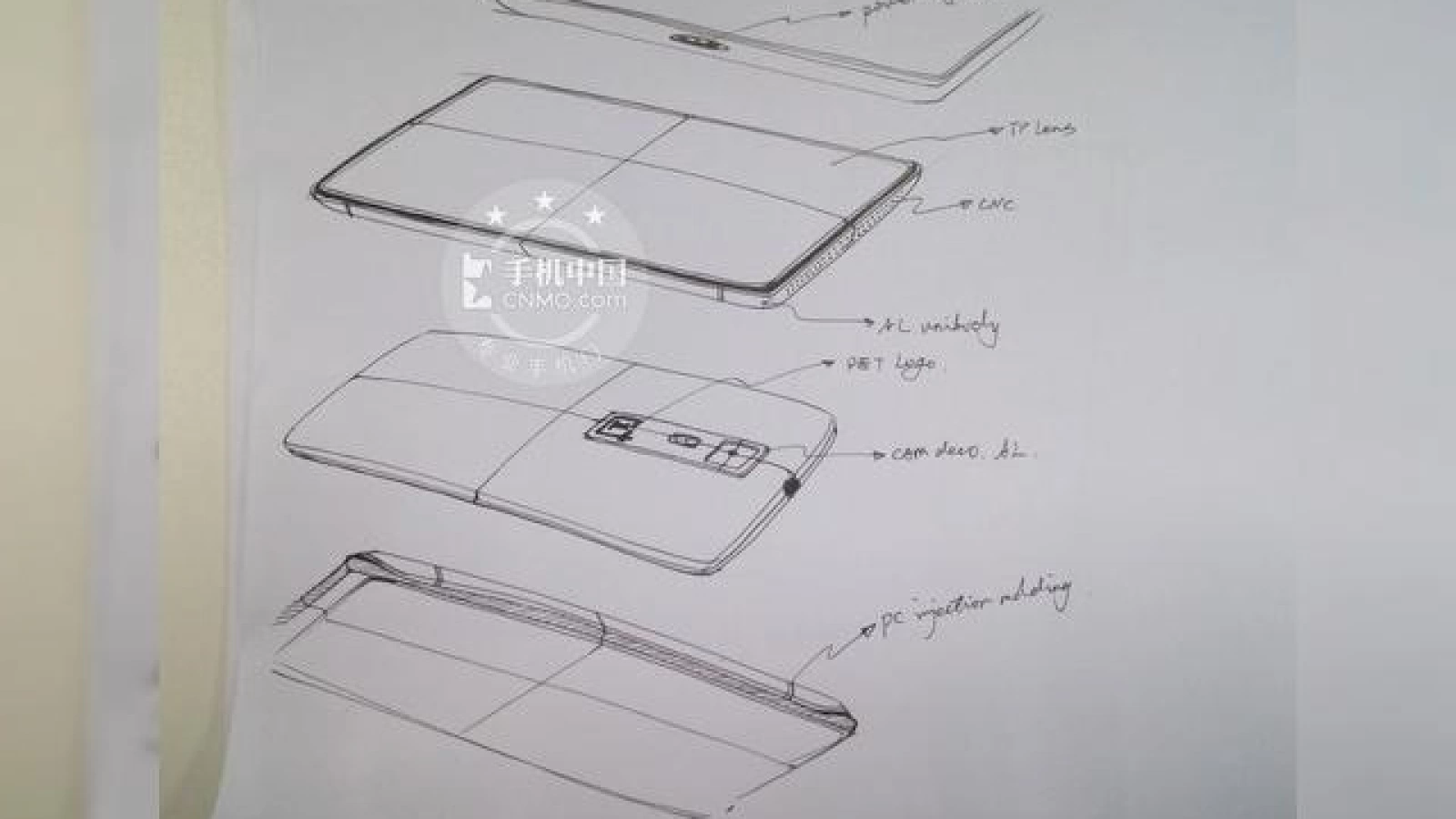 Camera de pe OnePlus One vine cu un senzor Sony Exmor IMX214 de 13 megapixeli