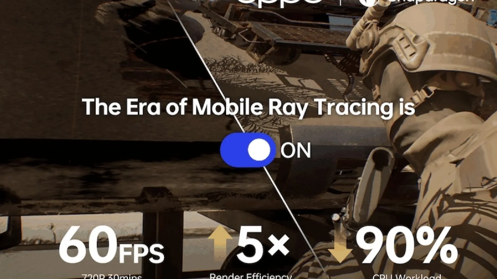 OPPO prezintă ray tracing-ul pe mobil în acţiune pe Snapdragon 8 Gen 2 şi jocul Camp Guard