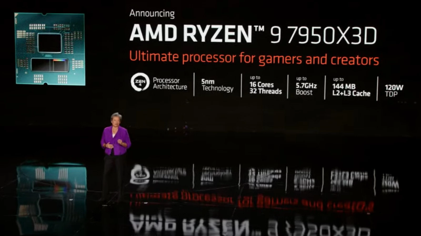 CES 2023: AMD anunţă procesoarele Ryzen 9 7950X3D, 7900X3D şi Ryzen 7 7800 X3D