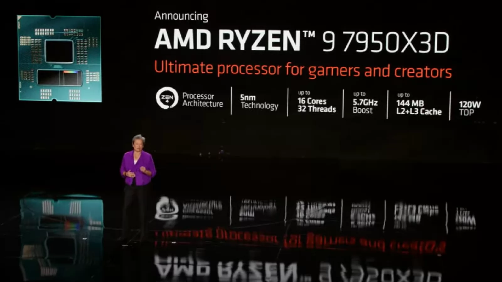CES 2023: AMD anunţă procesoarele Ryzen 9 7950X3D, 7900X3D şi Ryzen 7 7800 X3D