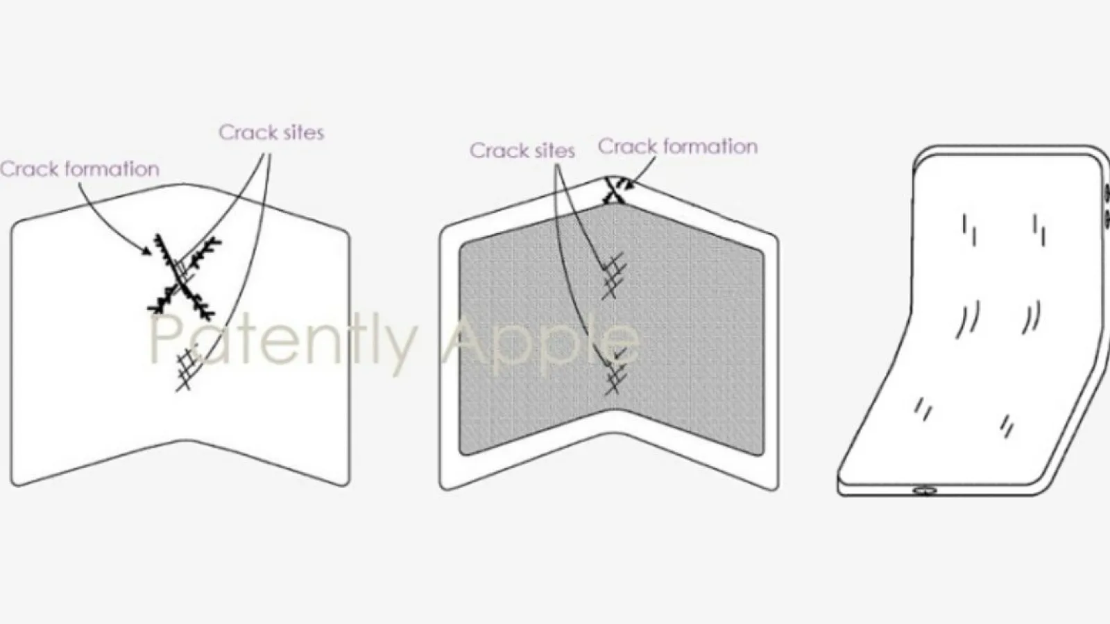 Apple a brevetat ecranul pliabil cu protecţie sporită la crăpături, spărturi