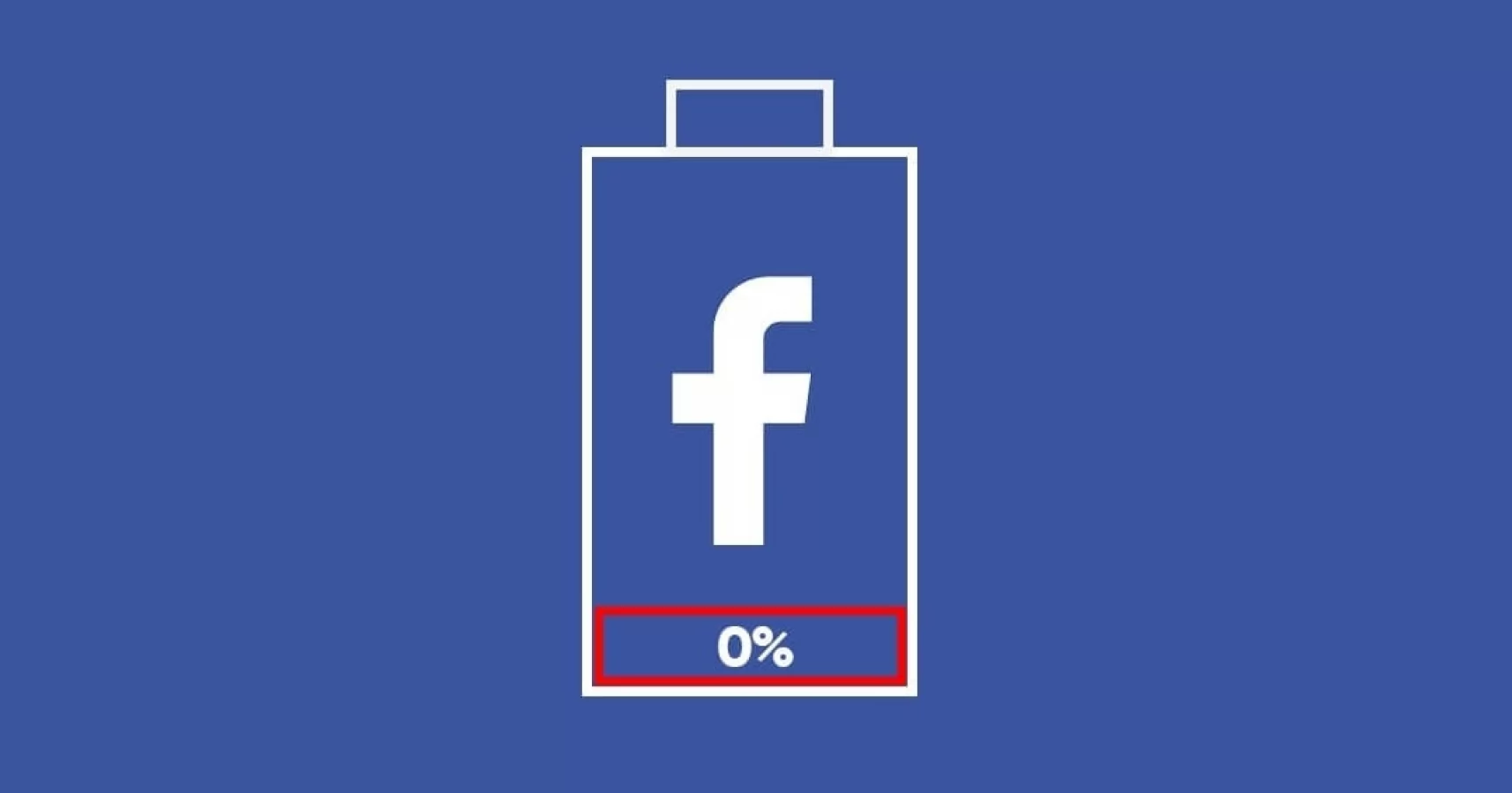 Facebook îți consumă bateria telefonului în mod intenționat; Un nou scandal Meta este adus în atenția autorităților, dar ignorat