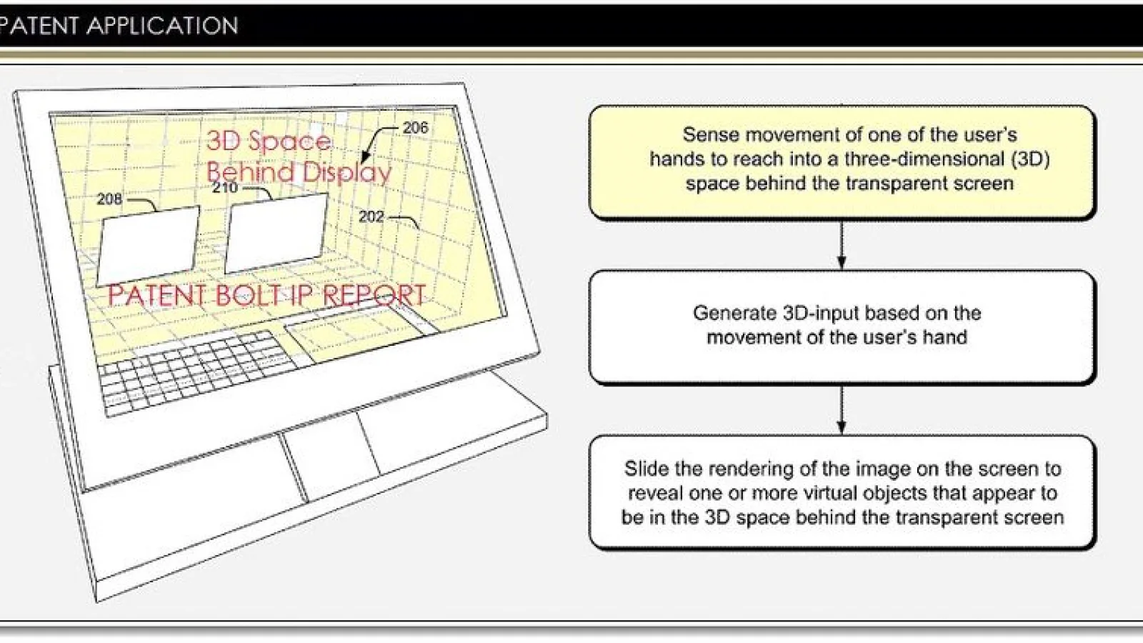 Microsoft brevetează un sistem de display 3D interactiv, bazat pe camere În stil Kinect (Video)