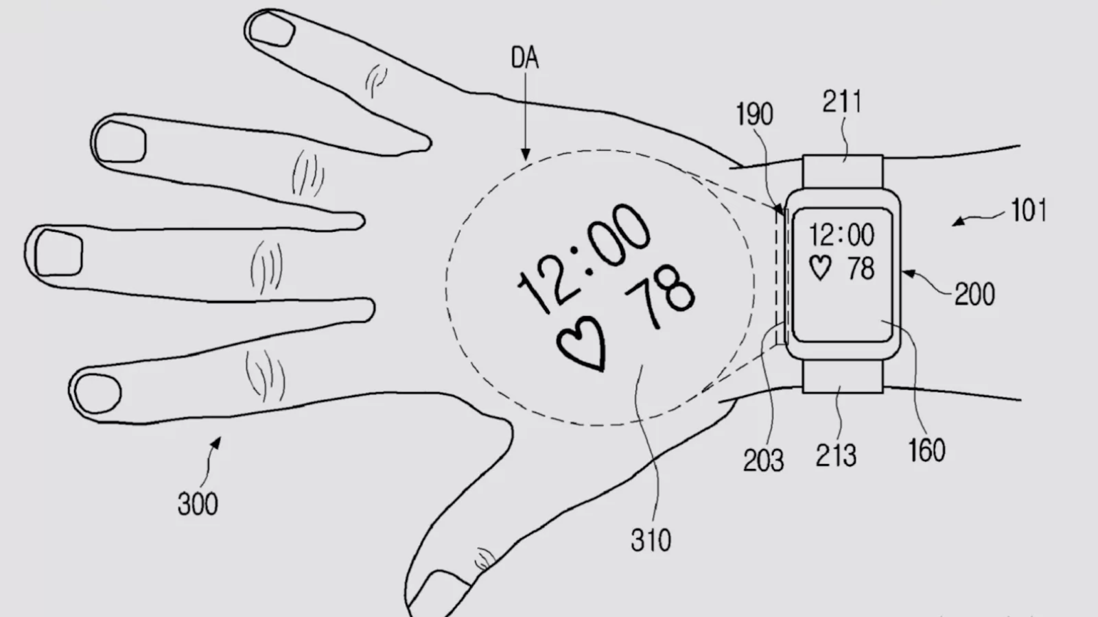 Samsung vrea să pună un proiector pe un ceas Galaxy Watch