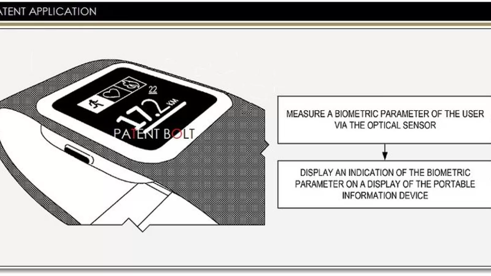 Microsoft brevetează un nou SmartWatch cu senzor biometric