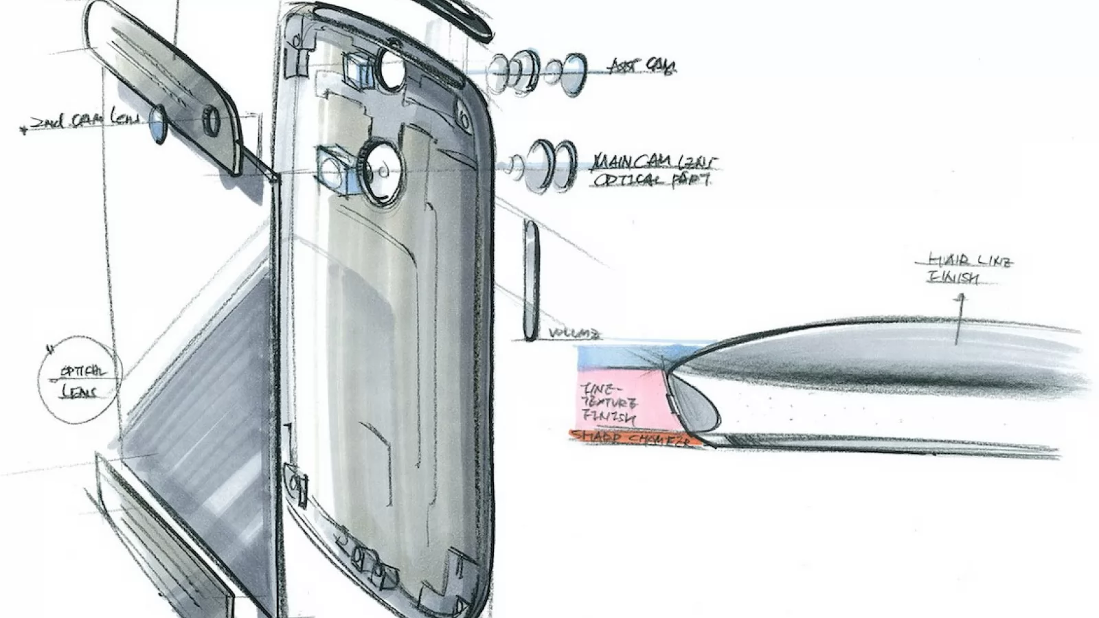 Directorul departamentului de design HTC prezintă schițele preliminare a lui HTC One M8