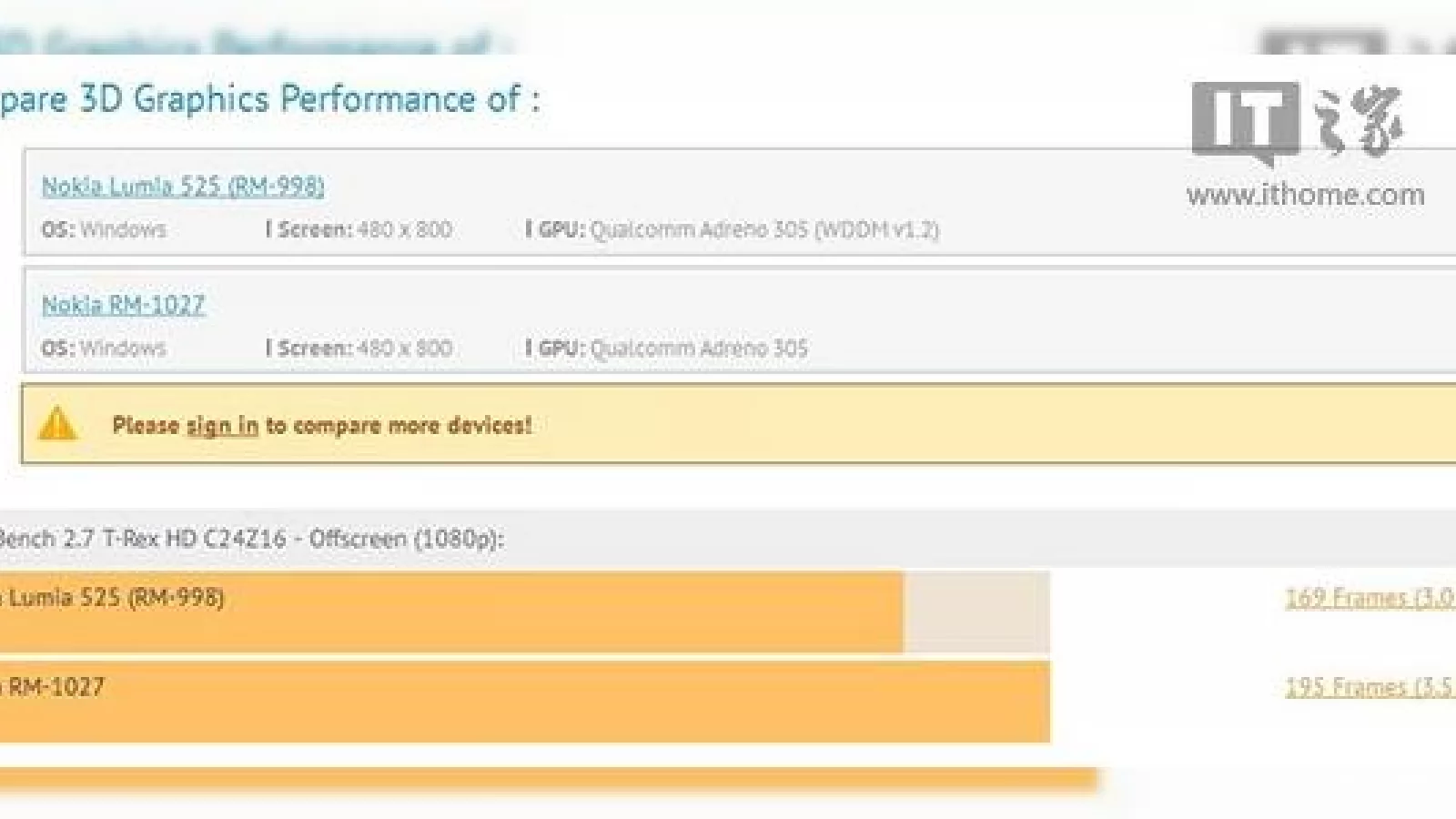 Nokia Lumia 530 gata de lansare, Își face apariția Într-un benchmark