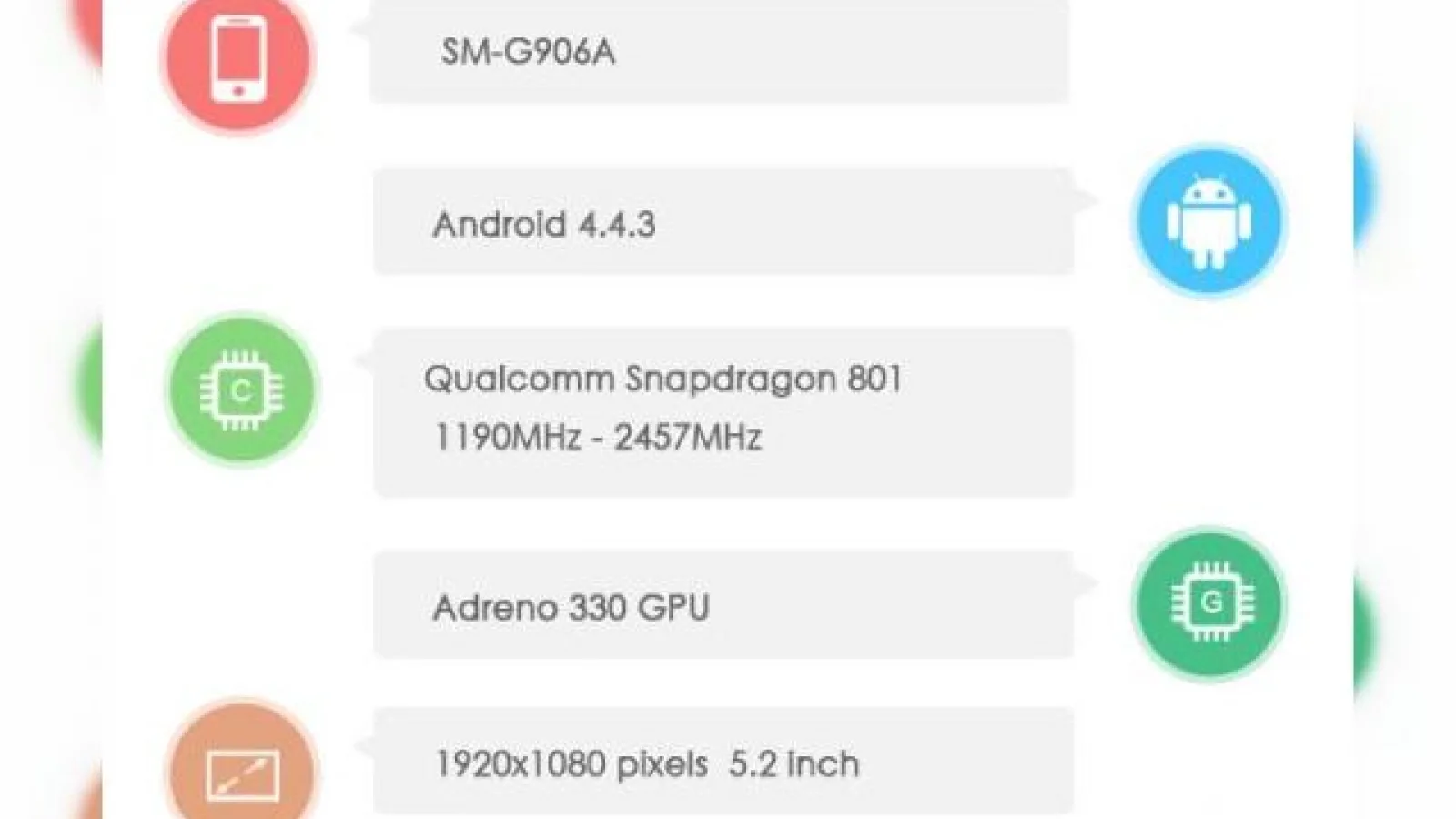 O nouă versiune derivată din Galaxy S5 (Prime/Active) ajunge În benchmarkul AnTuTu cu Android 4.4.3