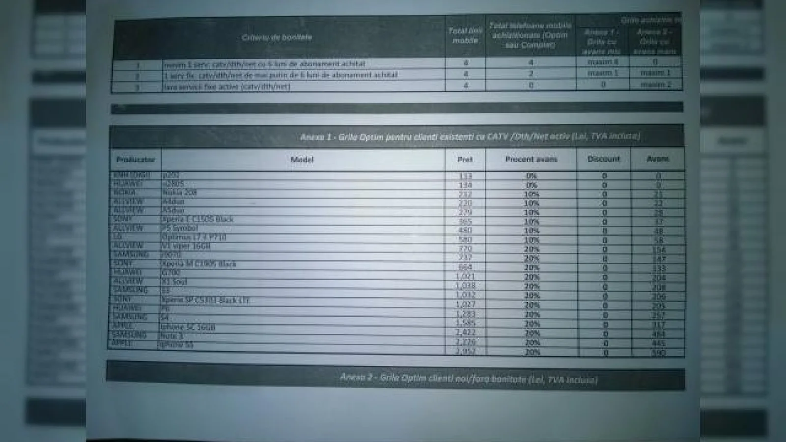 RCS&RDS introduce o nouă ofertă prin care utilizatorii pot achiziționa telefoane mobile În rate fără dobândă