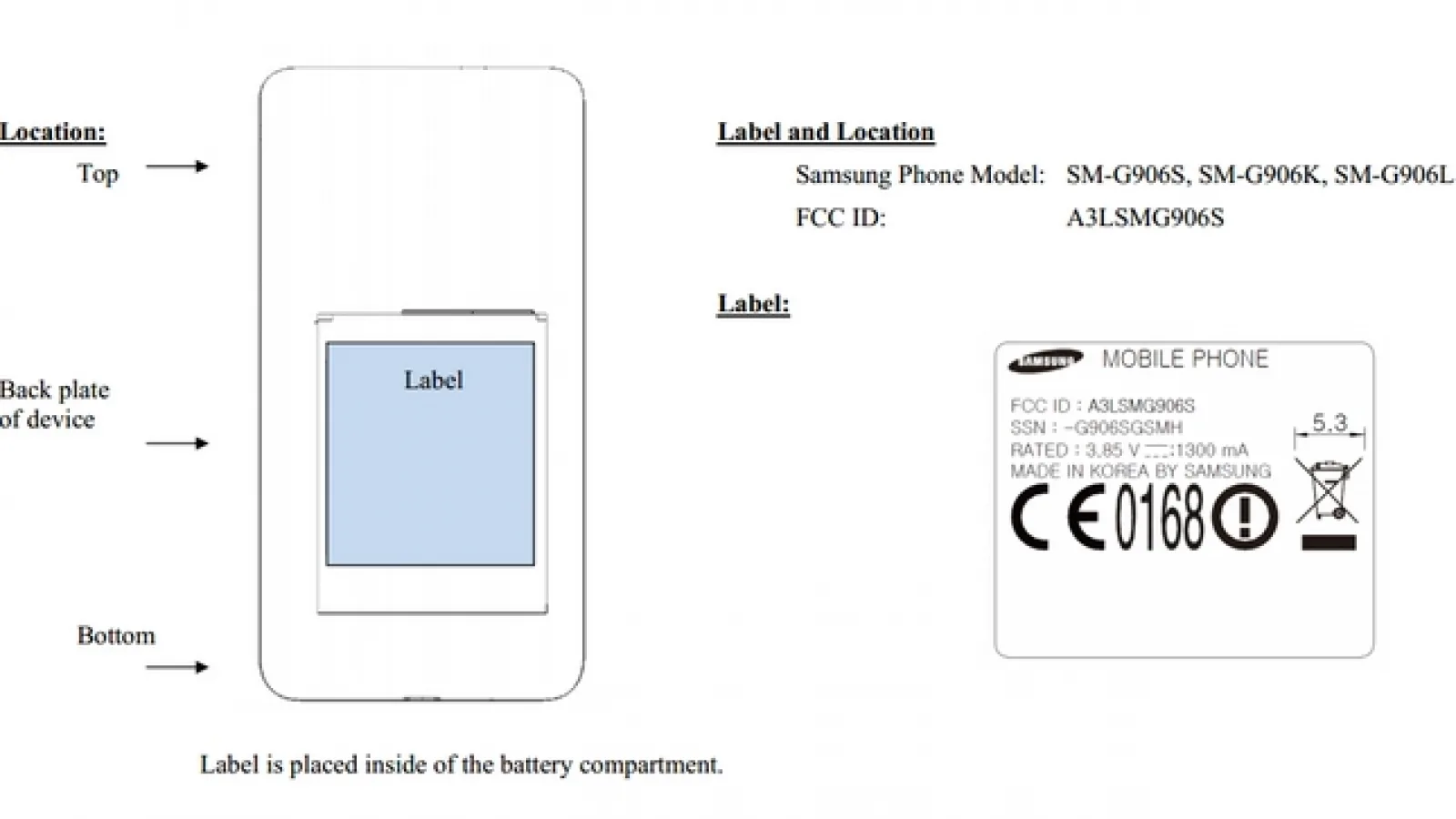Samsung Galaxy S5 Prime (SM-G906S) primește certificare din partea FCC