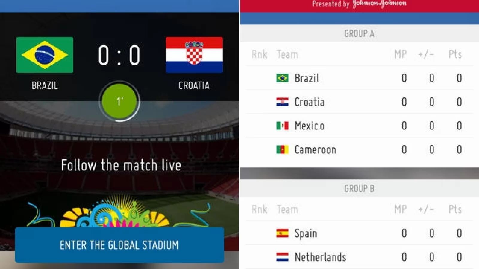 Top 7 cele mai utile și interesante aplicații cu tema FIFA World Cup 2014 disponibile pentru iOS, Android și Windows Phone