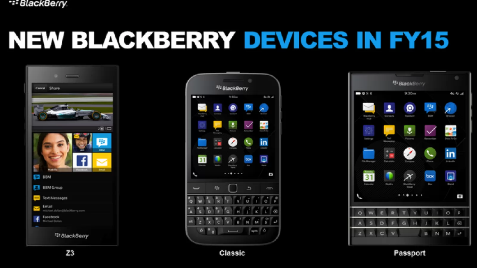 BlackBerry Passport este unul dintre cele mai ciudate telefoane ca design; Iată-l confirmat În totalitate
