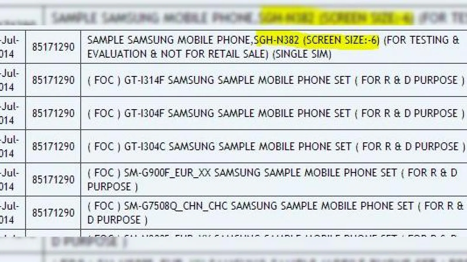 Un misterios telefon Samsung de 6 inch Își face apariția prin Zauba, firmă indiană de import/export