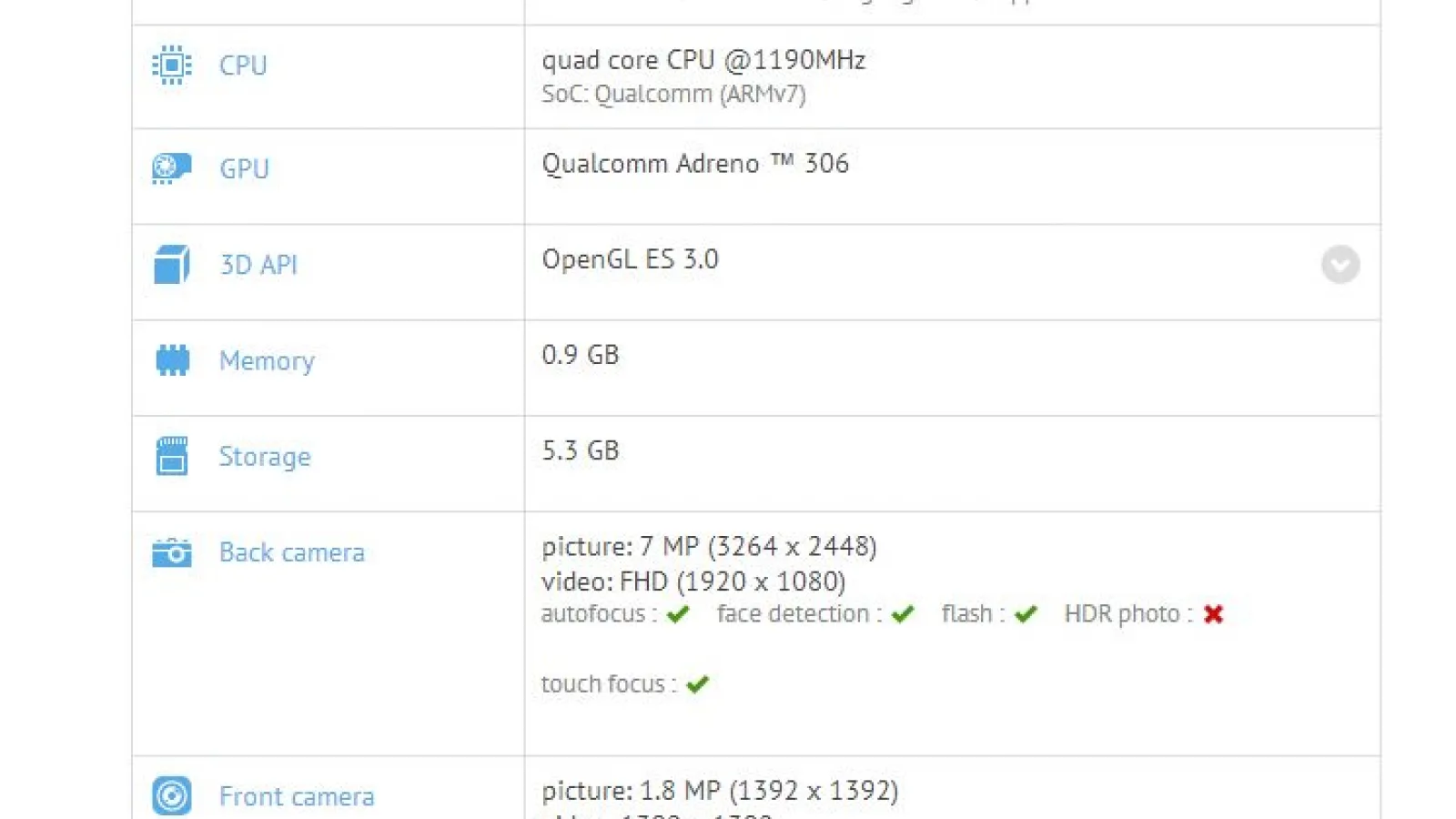 Două telefoane noi Samsung apar În GFX Bench, unul cu procesor 64 bit