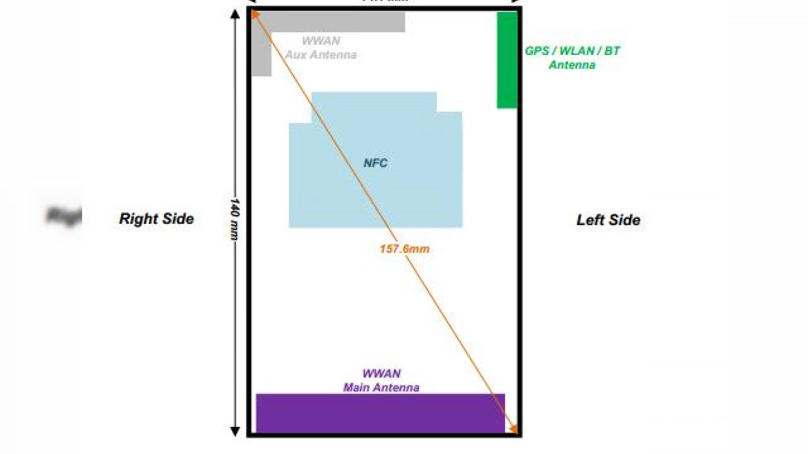 Sony Xperia M2 Aqua Își face apariția la FCC, un Xperia M2 rezistent la apă?