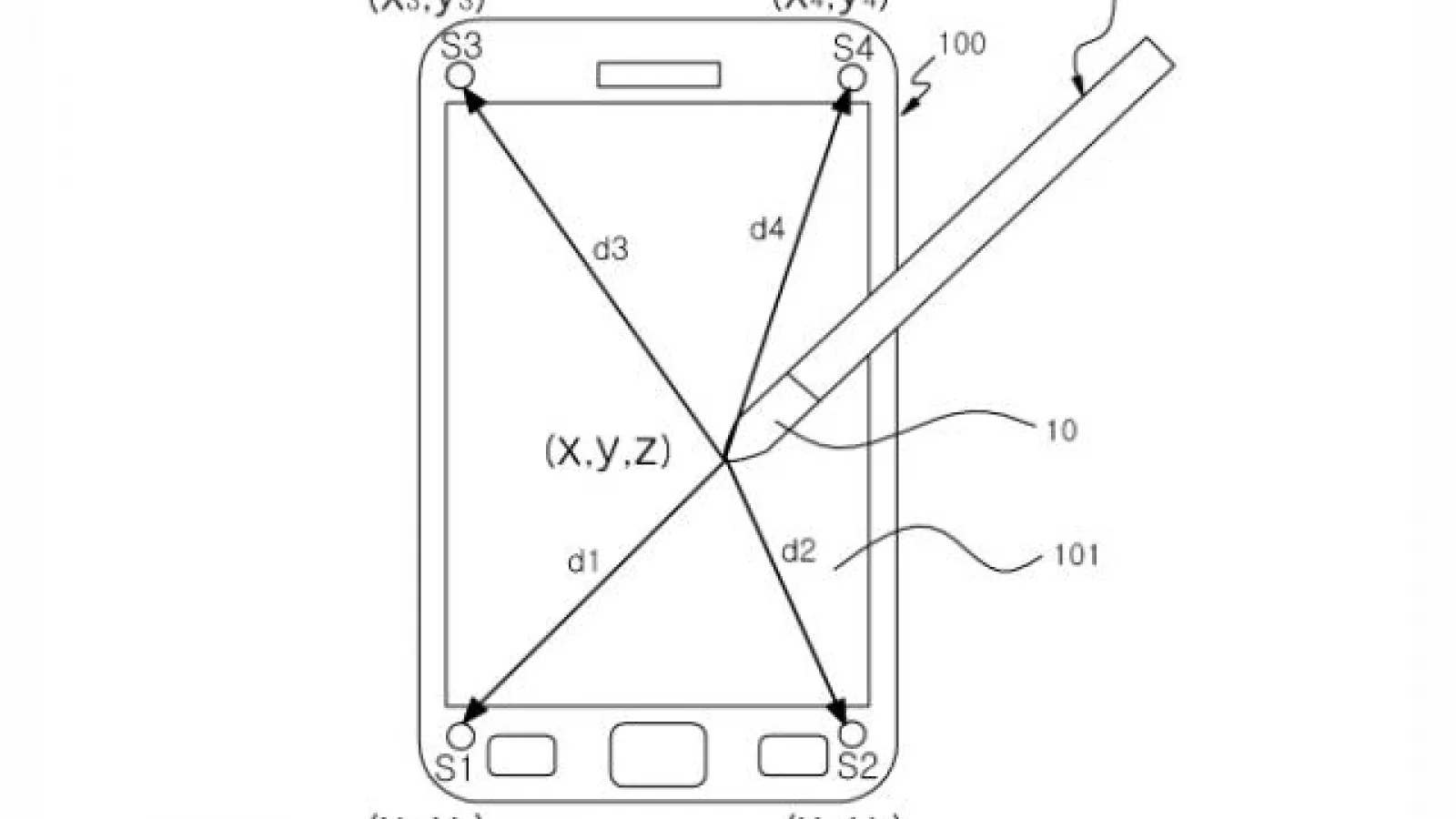 Samsung brevetează stylusul cu senzori ultrasonici; O nouă tehnologie pentru Galaxy Note