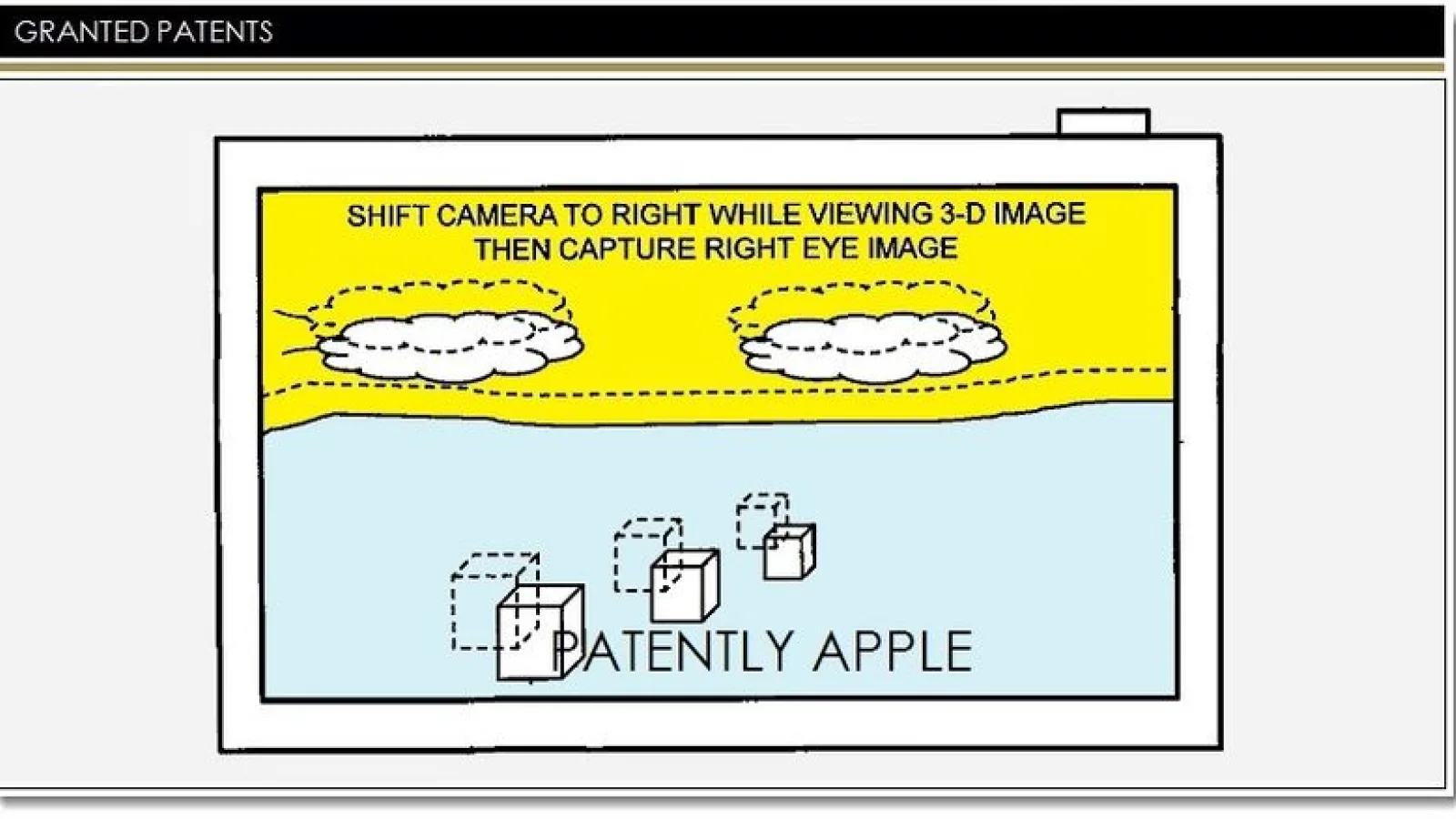 Apple primește 46 de brevete noi, inclusiv unul pentru camere 3D