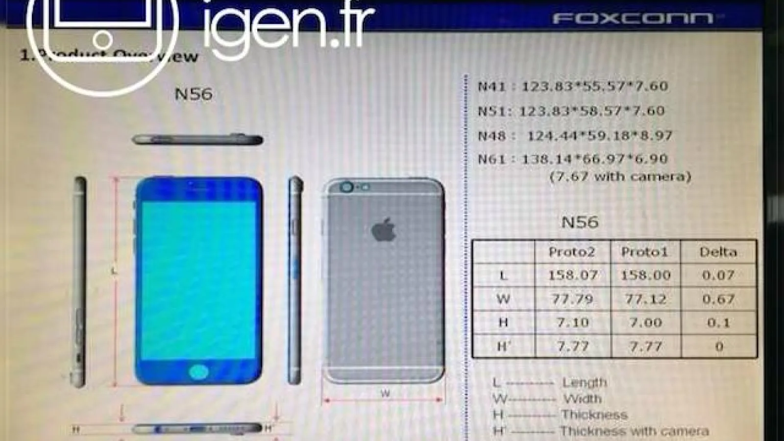 O sursă din fabricile Foxconn a publicat imagini cu dimensiunile exacte ale lui iPhone 6