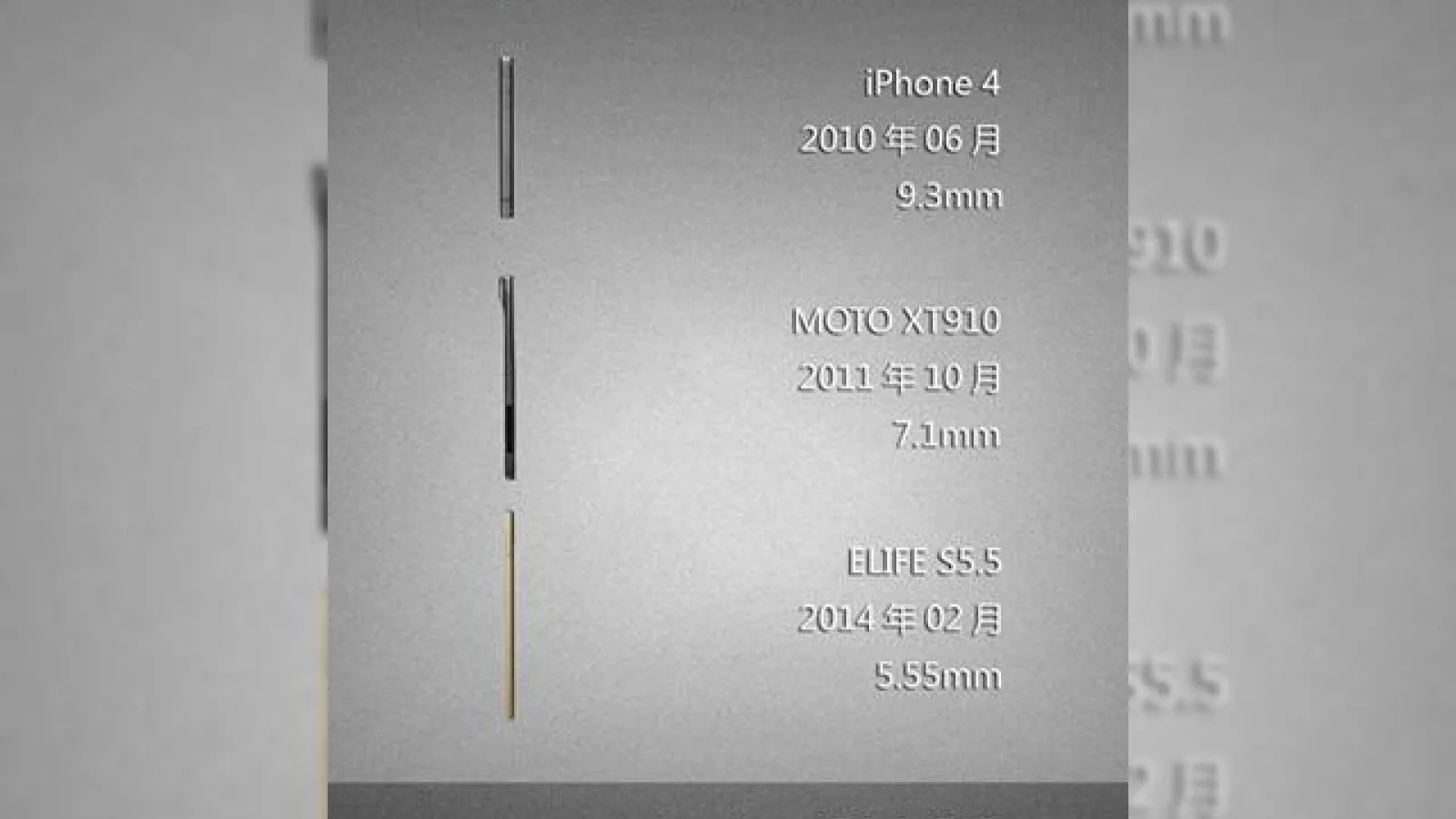 Gionee postează un teaser ce face referire la un nou smartphone ultra-subțire ce Îl va detrona pe Elife S5.5