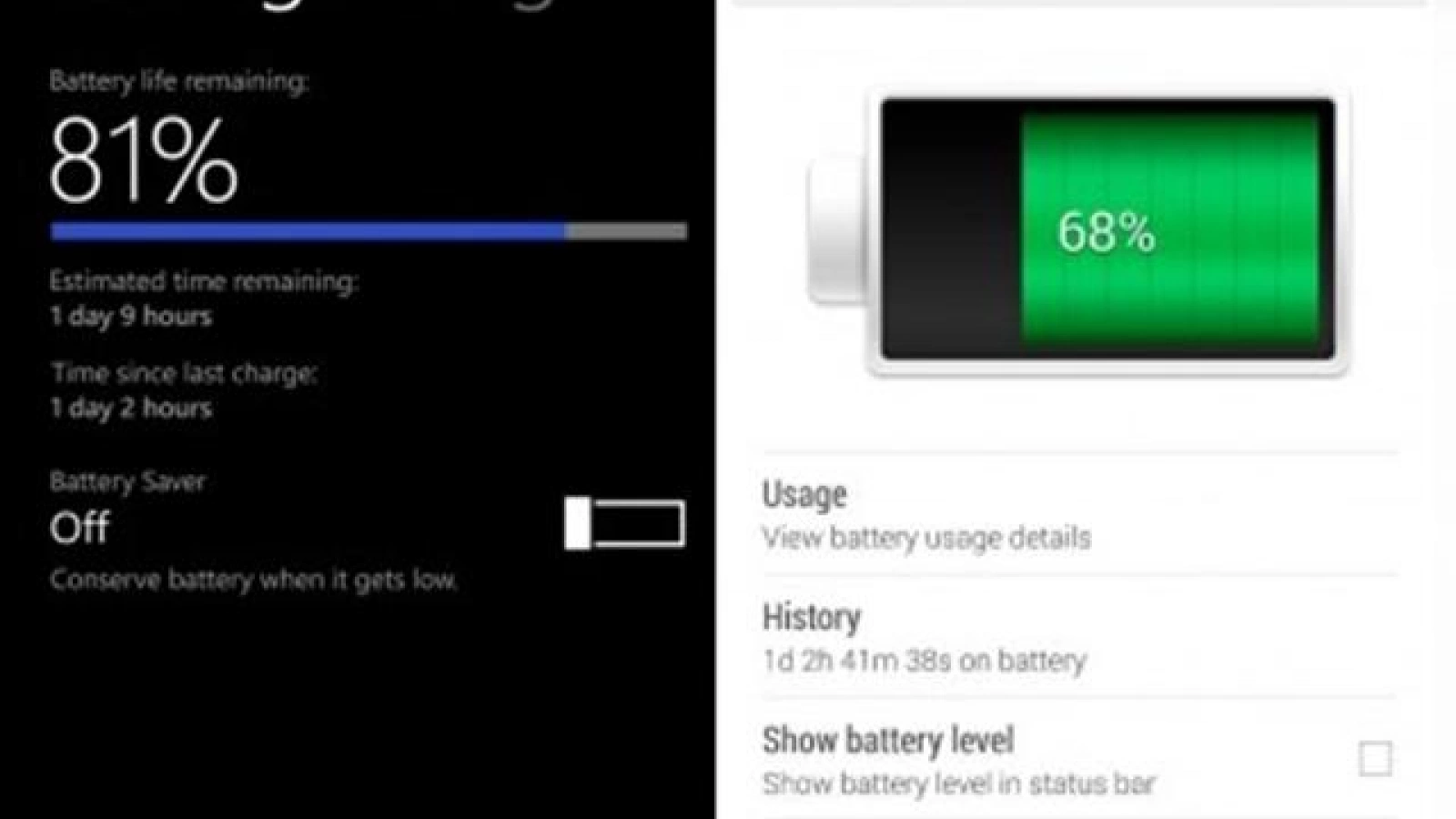 Testele de baterie ale lui HTC One M8 for Windows confirmă durata crescută față de modelul Android