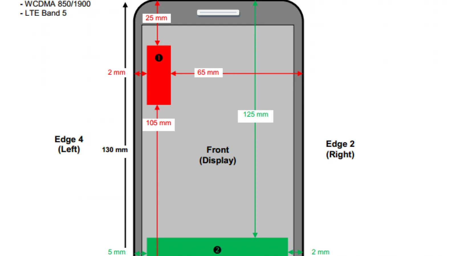 Un nou device mid-range cu procesor pe 64-bit ar putea fi lansat În curând de către Samsung; modelul SM-G530H vine la pachet cu display qHD de 5 inch