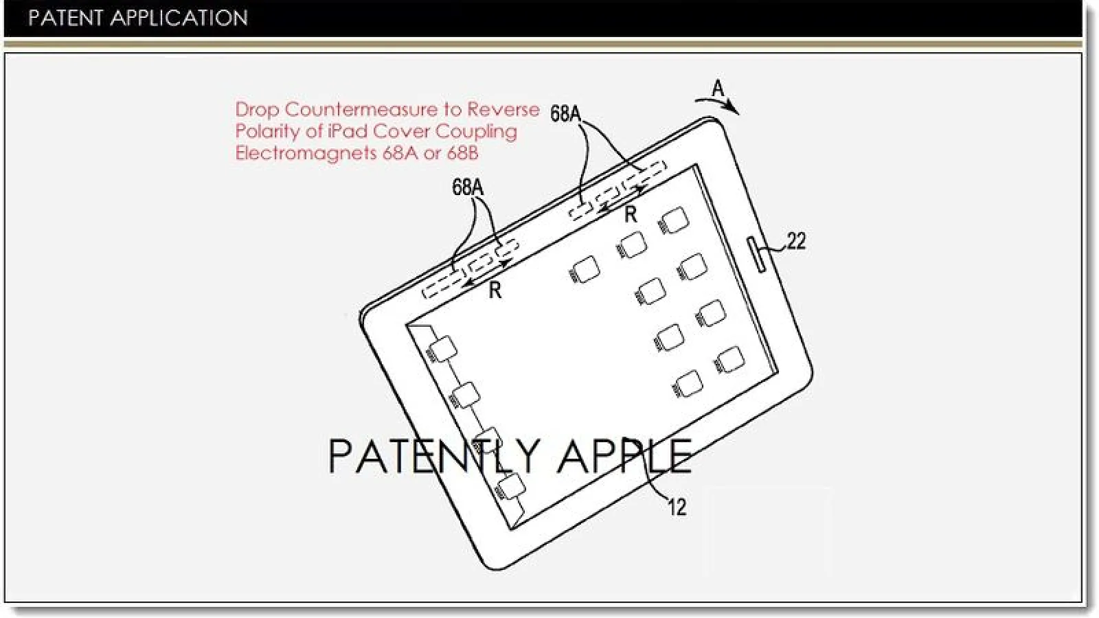 Apple brevetează o husă inteligentă pentru iPad care va oferi un sistem de protecție sporit În cazul șocurilor