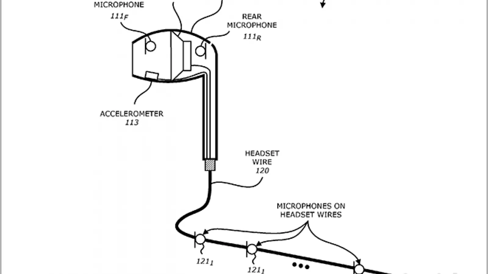 Viitoarele modele de căști Apple EarPods ar putea avea funcții de anulare a zgomotului de fond