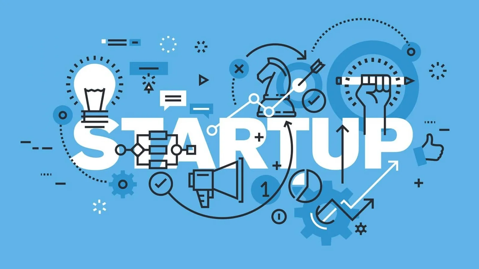 Care sunt cele mai valoroase startup-uri din SUA şi care e treaba cu Shein şi exploatarea