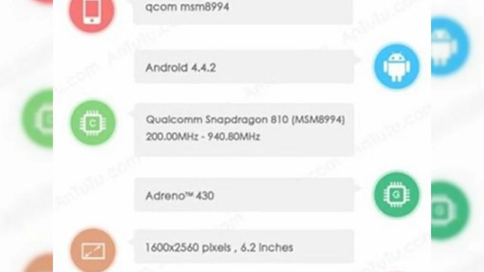 Sony Xperia Z3X apare În benchmarkul AnTuTu cu super specificații: 4 GB RAM și procesor Snadpragon 810