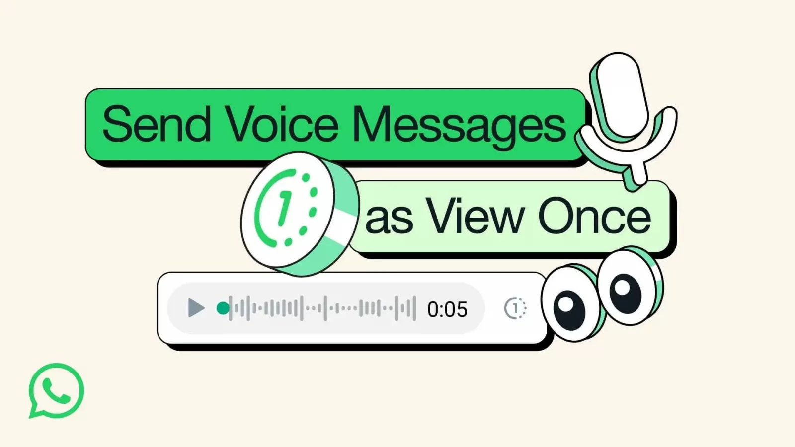 WhatsApp introduce mesaje vocale pe care le poți asculta o singură dată, la fel ca fotografiile ce dispar după afișare