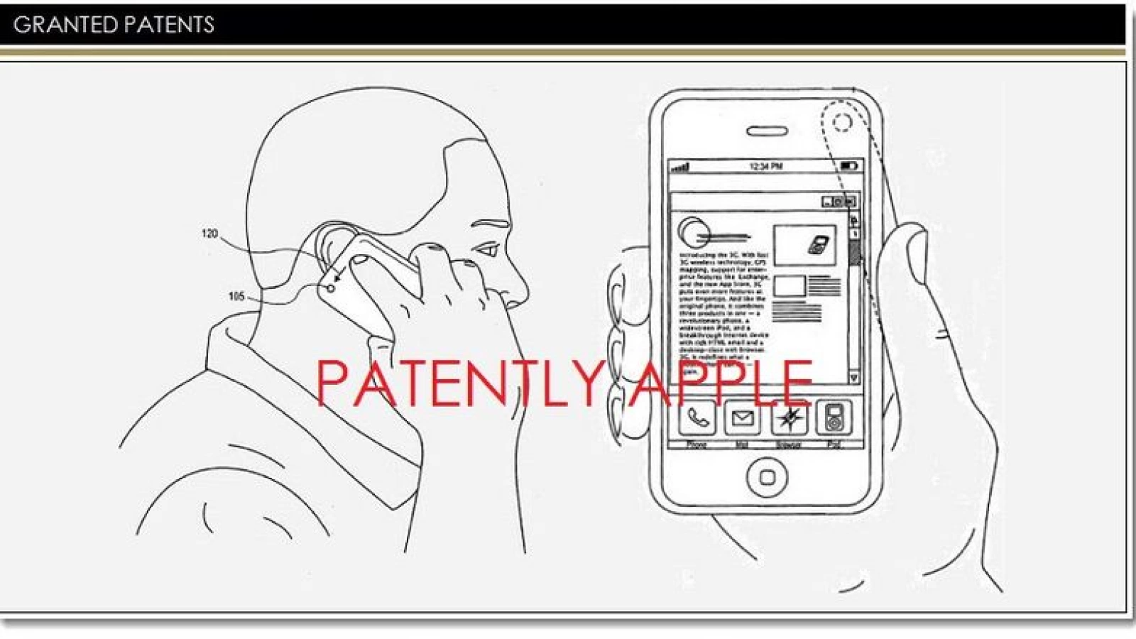 Apple brevetează gesturi de control În cadrul apelării, bazate pe camera foto